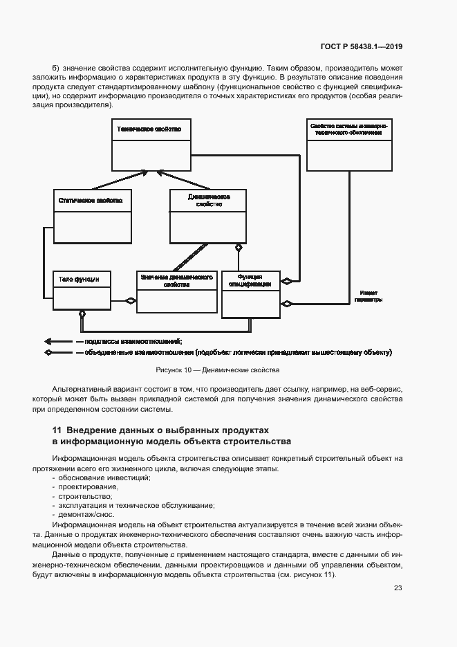 Страница 27 ГОСТ Р 58438.1-2019