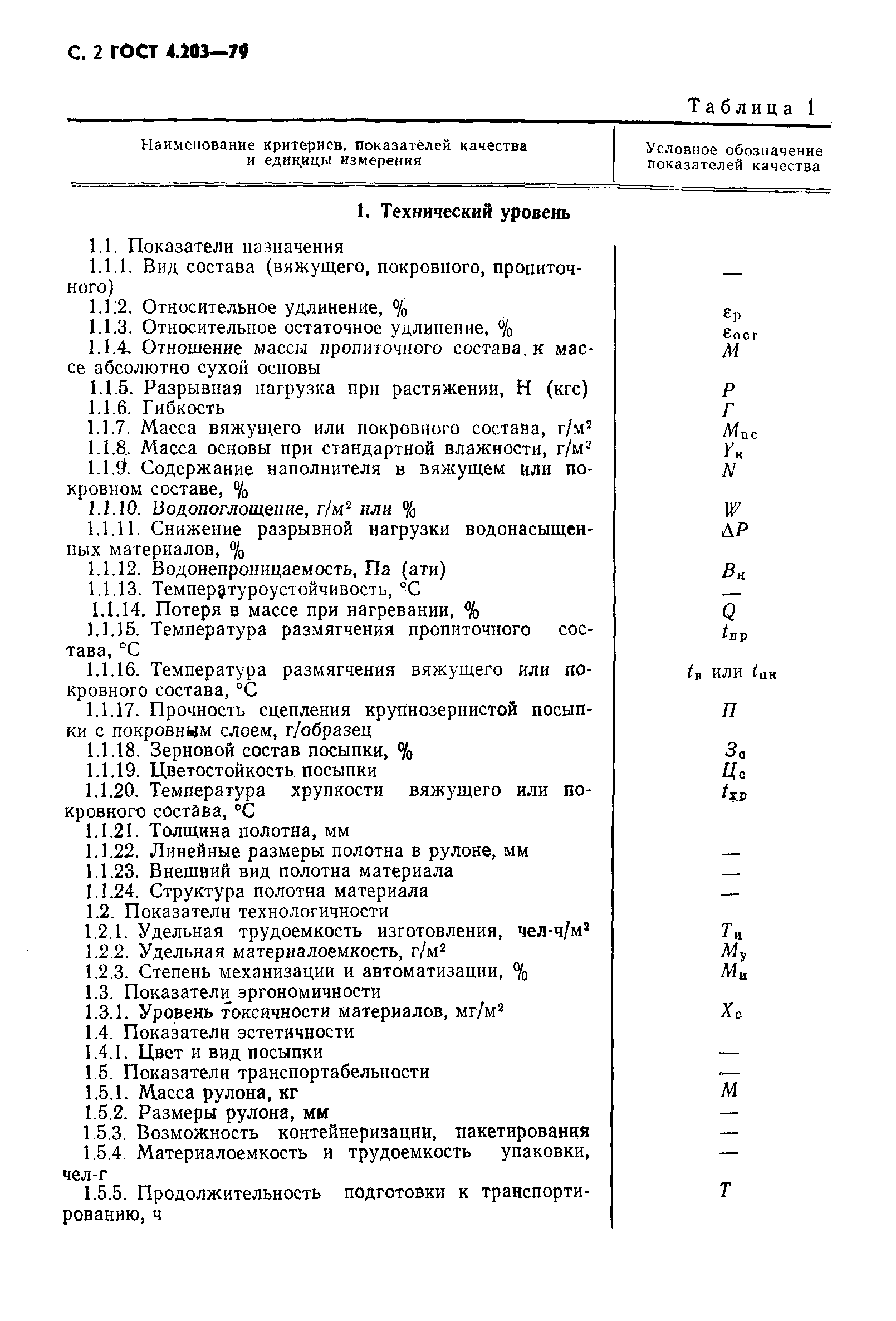 Страница 3 ГОСТ 4.203-79