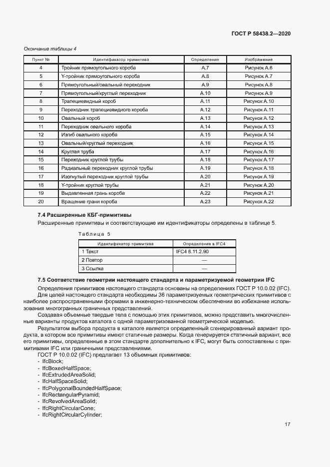 Страница 21 ГОСТ Р 58438.2-2020