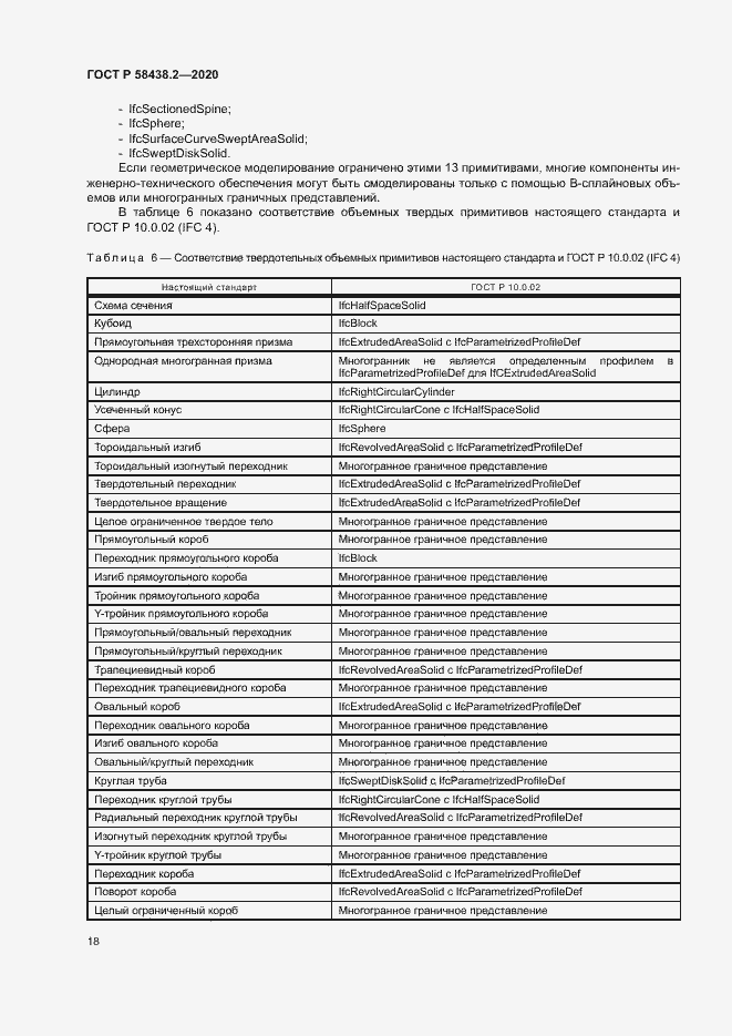 Страница 22 ГОСТ Р 58438.2-2020