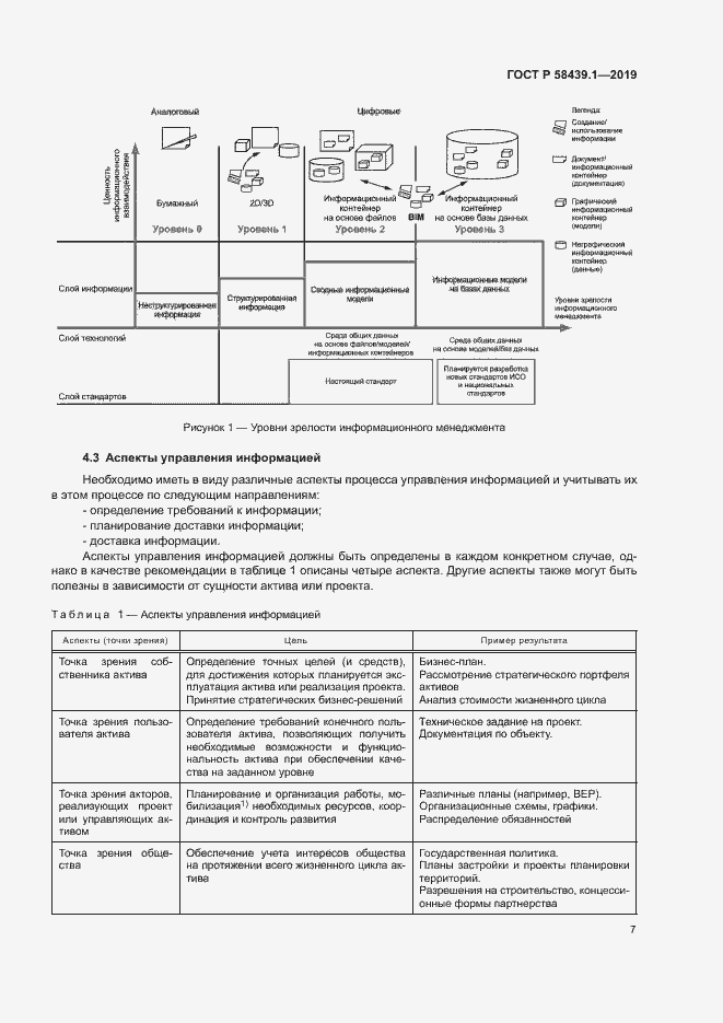 Страница 13 ГОСТ Р 58439.1-2019