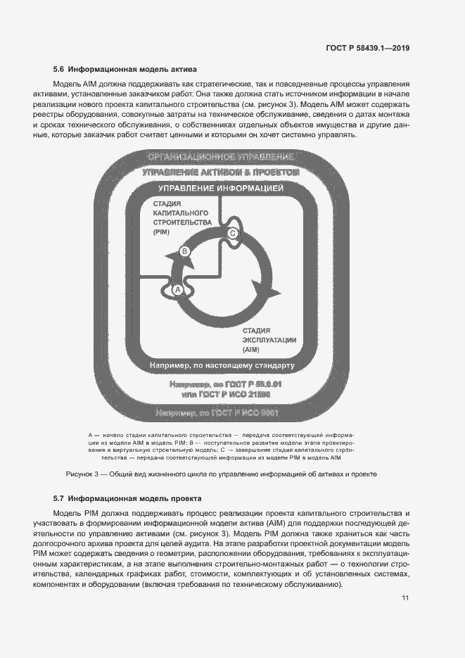 Страница 17 ГОСТ Р 58439.1-2019