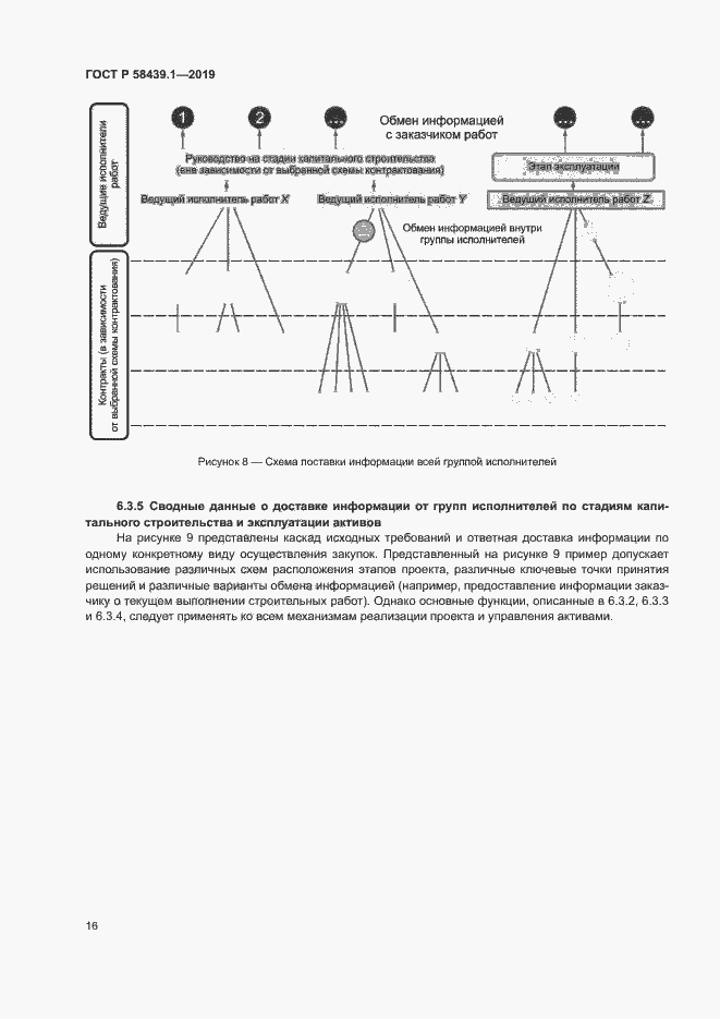 Страница 22 ГОСТ Р 58439.1-2019