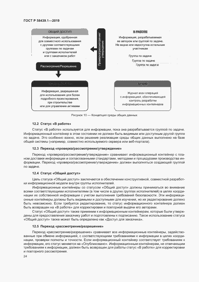 Страница 30 ГОСТ Р 58439.1-2019