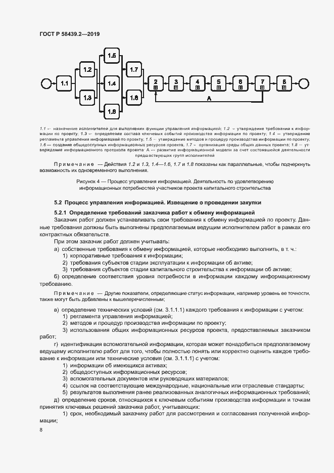 Страница 12 ГОСТ Р 58439.2-2019