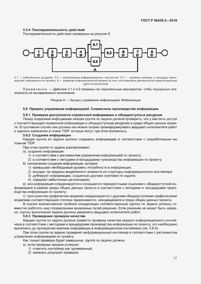 Страница 21 ГОСТ Р 58439.2-2019