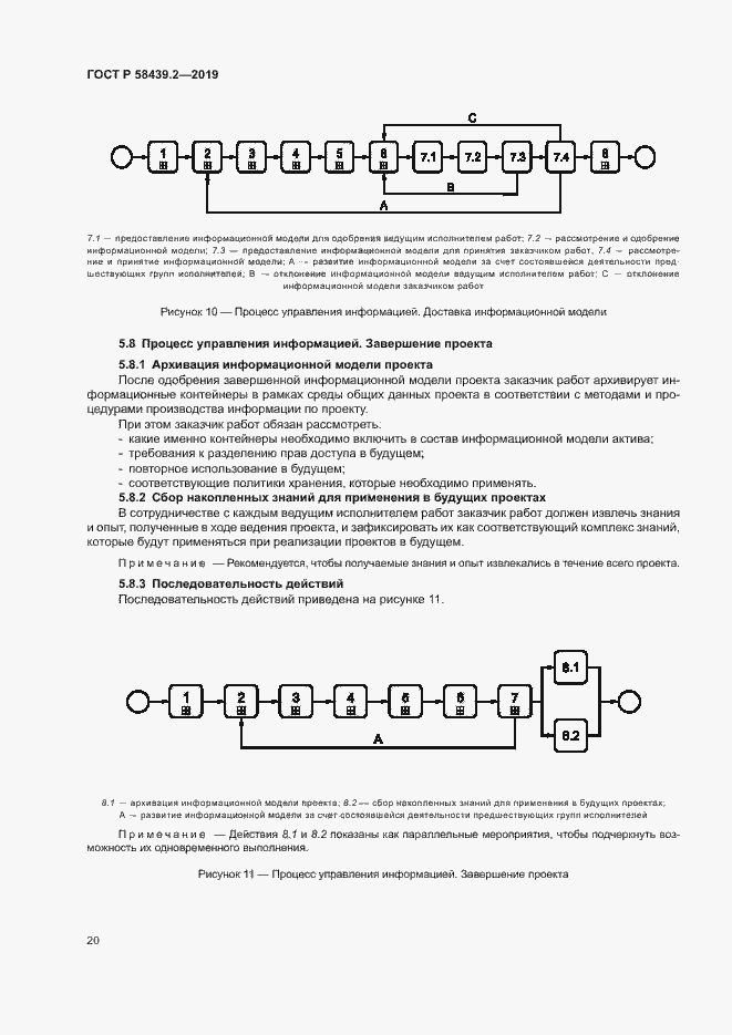 Страница 24 ГОСТ Р 58439.2-2019