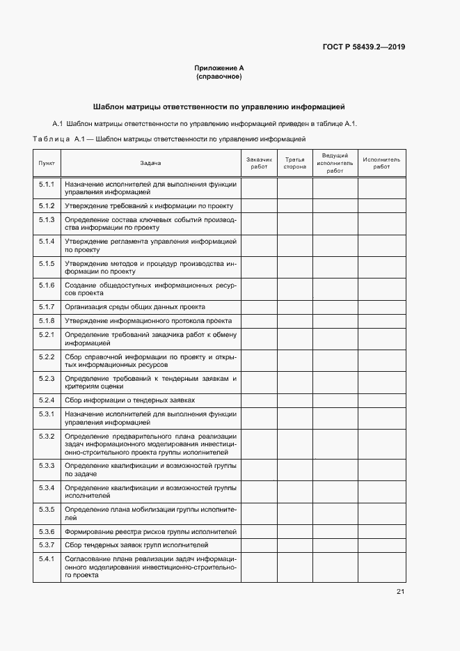 Страница 25 ГОСТ Р 58439.2-2019