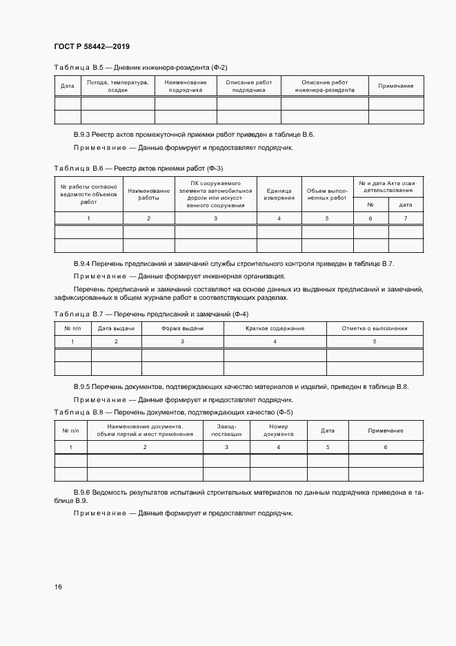 Страница 19 ГОСТ Р 58442-2019