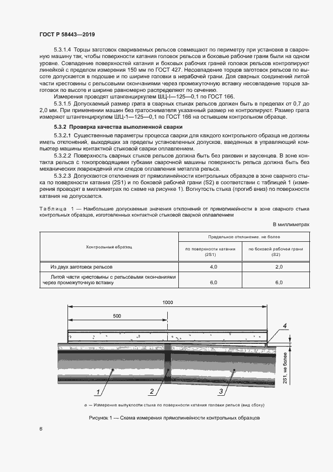 Страница 9 ГОСТ Р 58443-2019