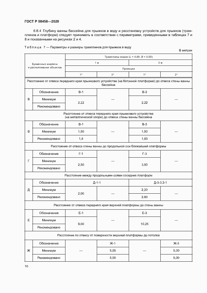 Страница 13 ГОСТ Р 58458-2020