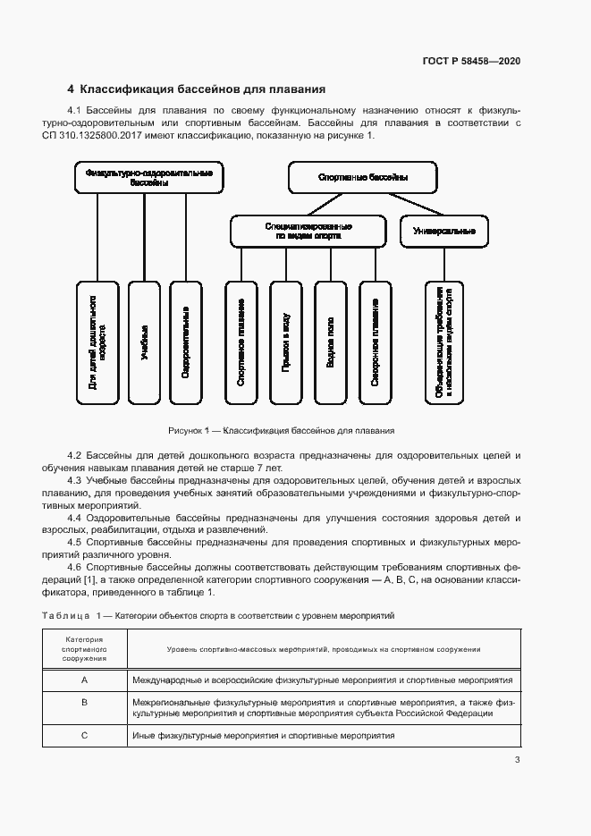 Страница 6 ГОСТ Р 58458-2020