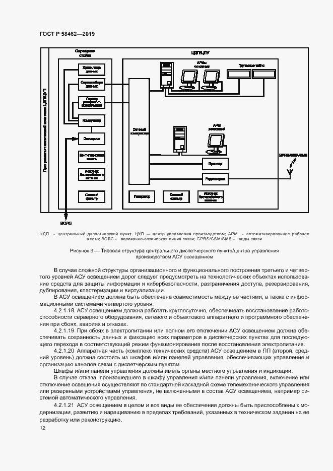Страница 15 ГОСТ Р 58462-2019