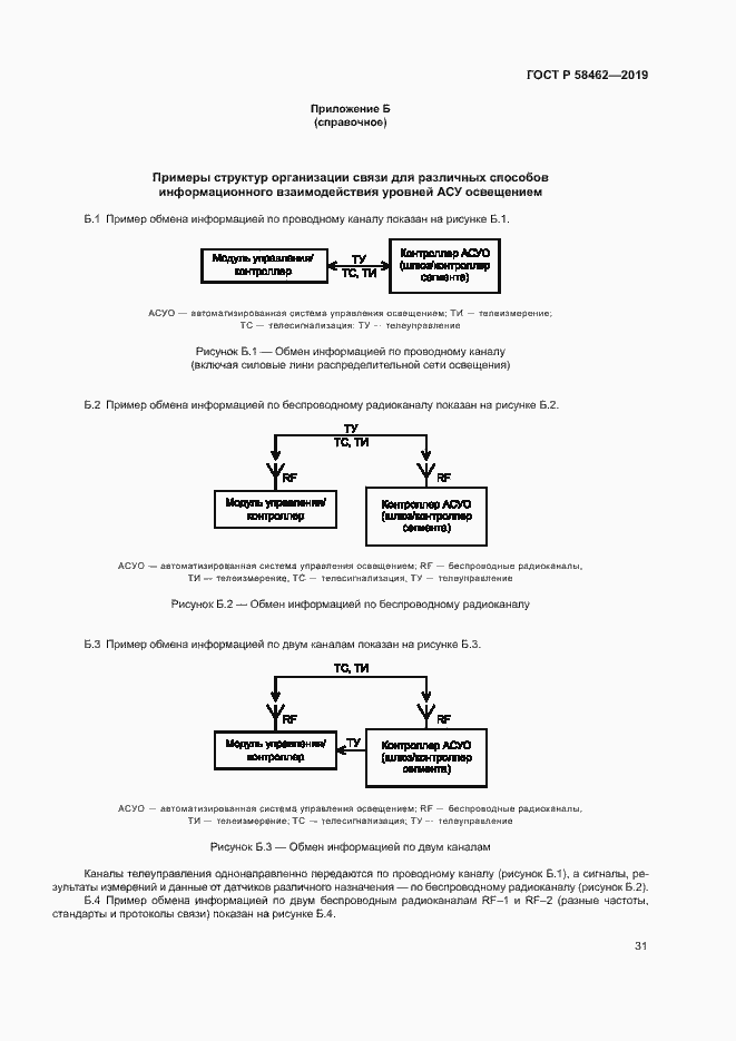 Страница 34 ГОСТ Р 58462-2019