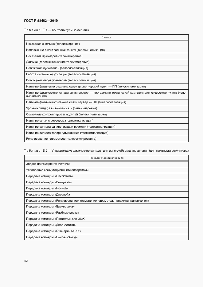 Страница 45 ГОСТ Р 58462-2019