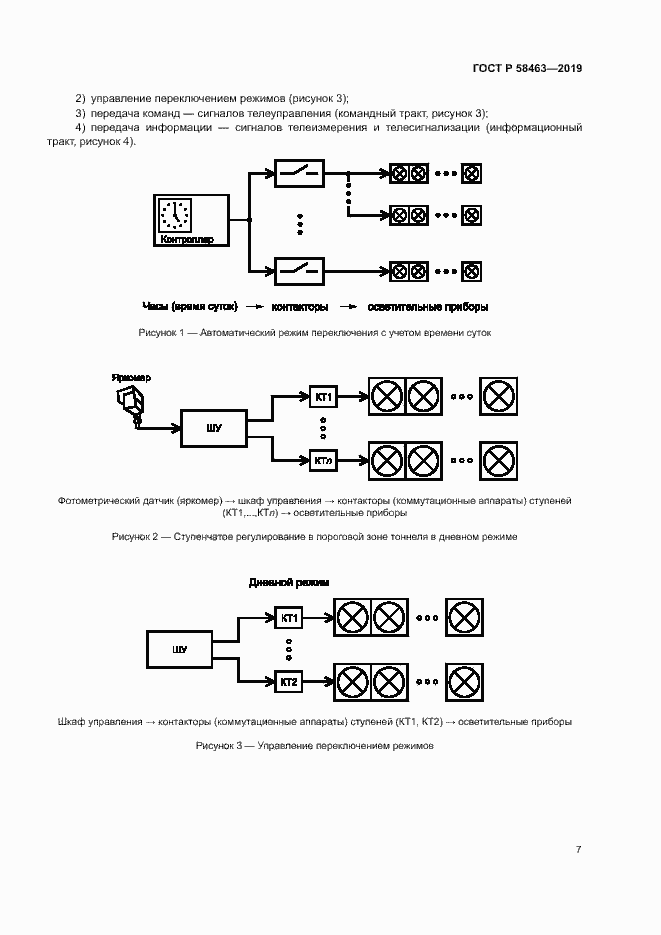 Страница 10 ГОСТ Р 58463-2019