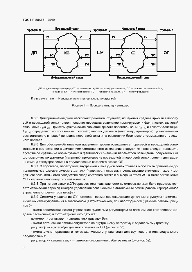Страница 11 ГОСТ Р 58463-2019