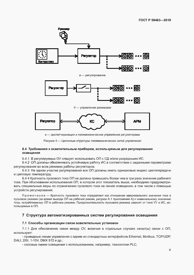 Страница 12 ГОСТ Р 58463-2019