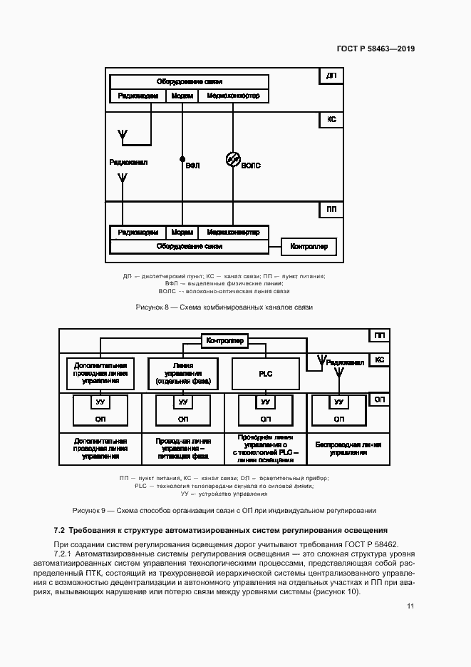 Страница 14 ГОСТ Р 58463-2019