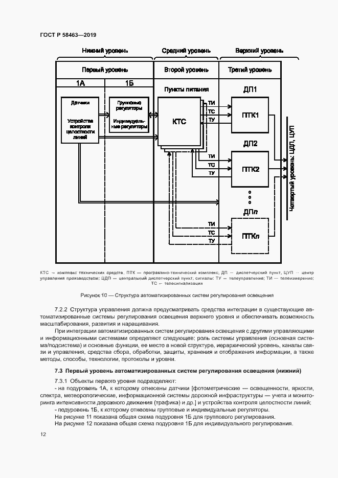 Страница 15 ГОСТ Р 58463-2019