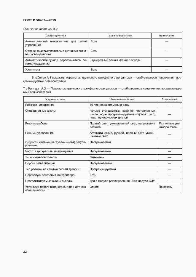 Страница 25 ГОСТ Р 58463-2019