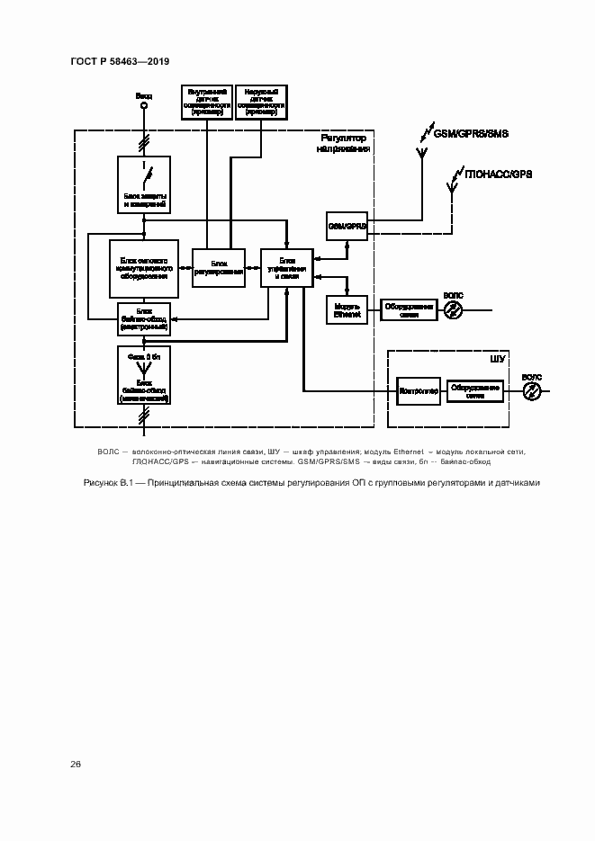 Страница 29 ГОСТ Р 58463-2019