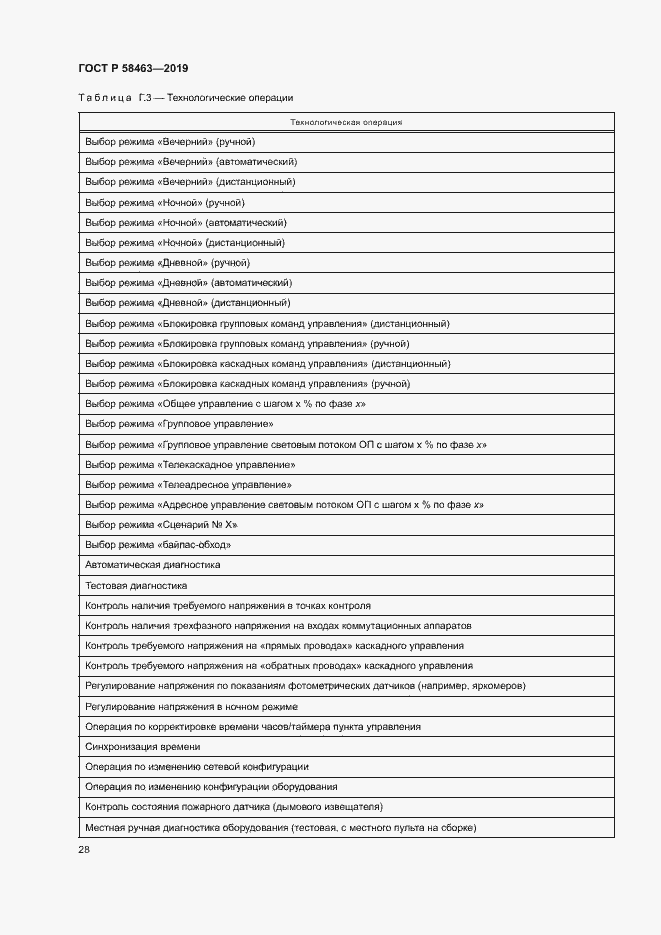 Страница 31 ГОСТ Р 58463-2019