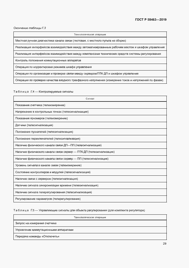 Страница 32 ГОСТ Р 58463-2019