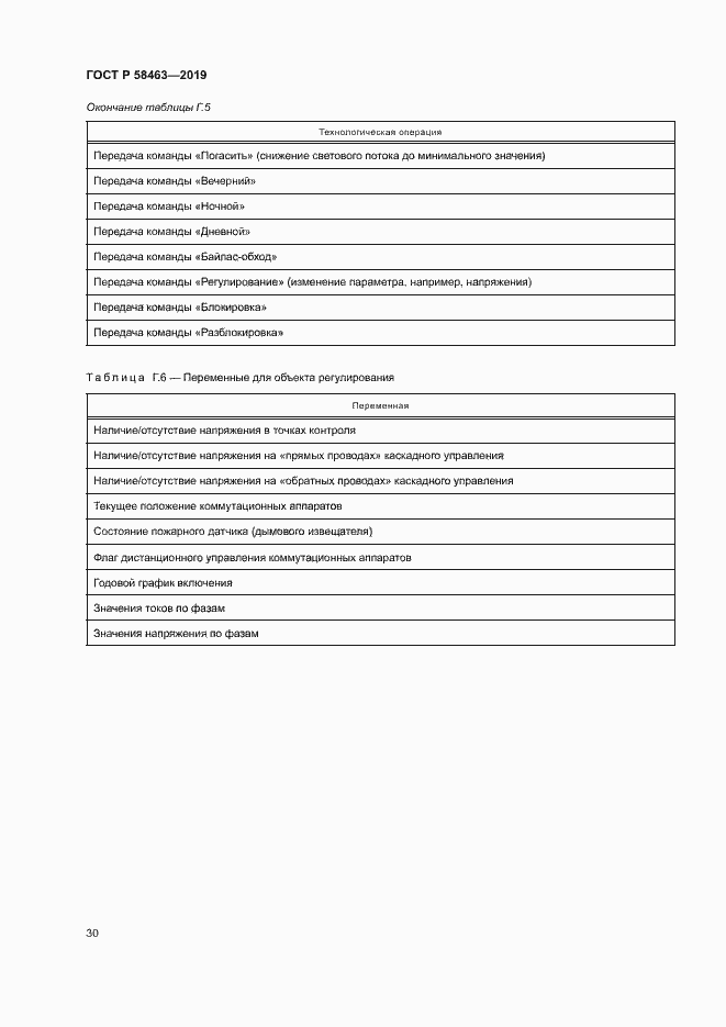 Страница 33 ГОСТ Р 58463-2019