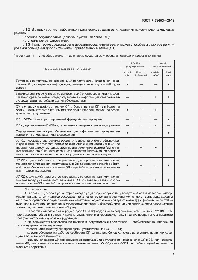 Страница 8 ГОСТ Р 58463-2019