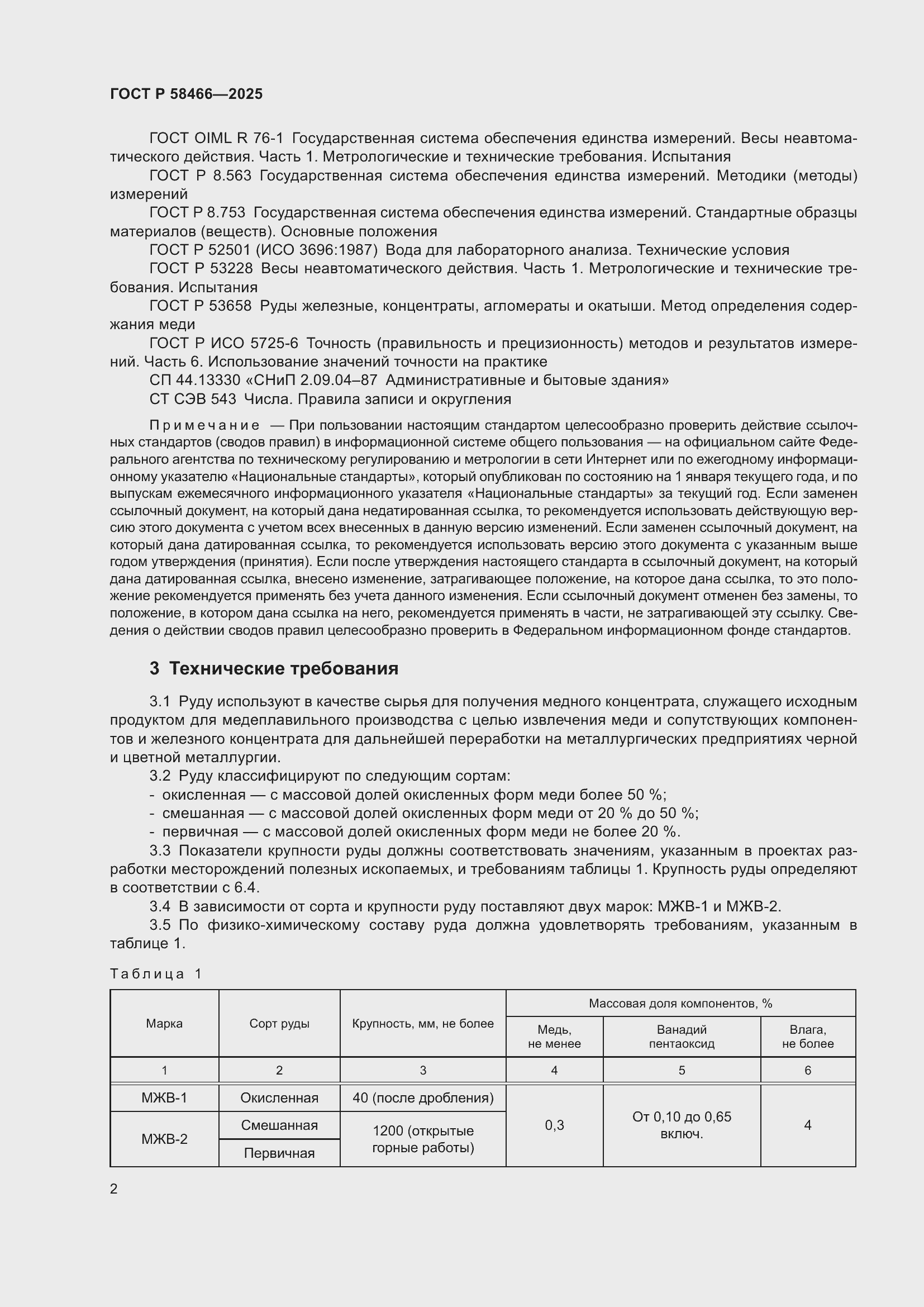 Страница 6 ГОСТ Р 58466-2025