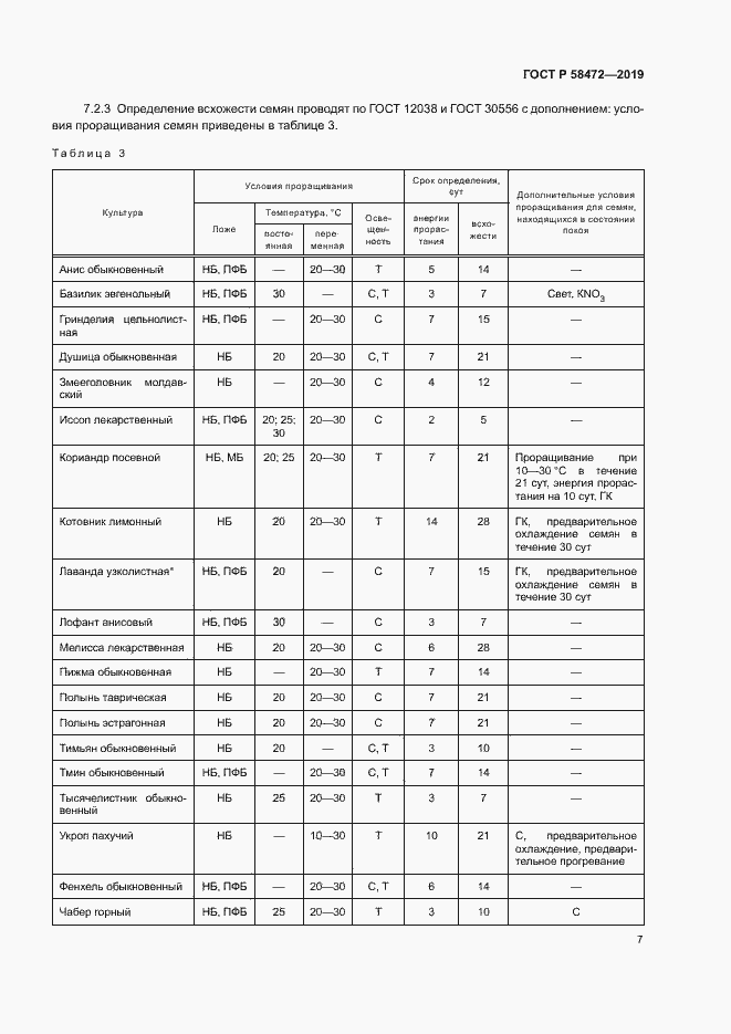 Страница 10 ГОСТ Р 58472-2019
