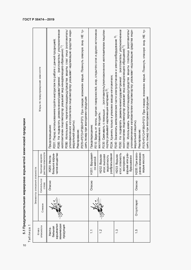 Страница 14 ГОСТ Р 58474-2019