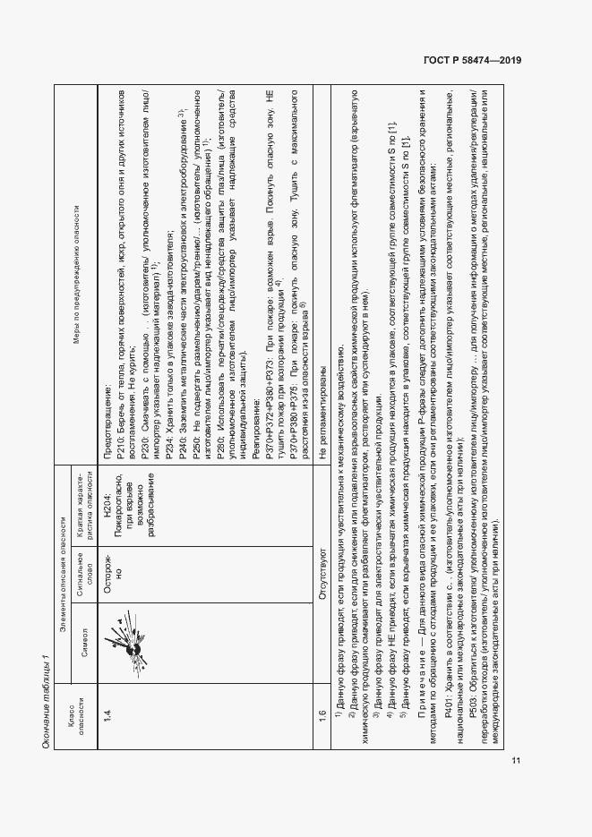 Страница 15 ГОСТ Р 58474-2019