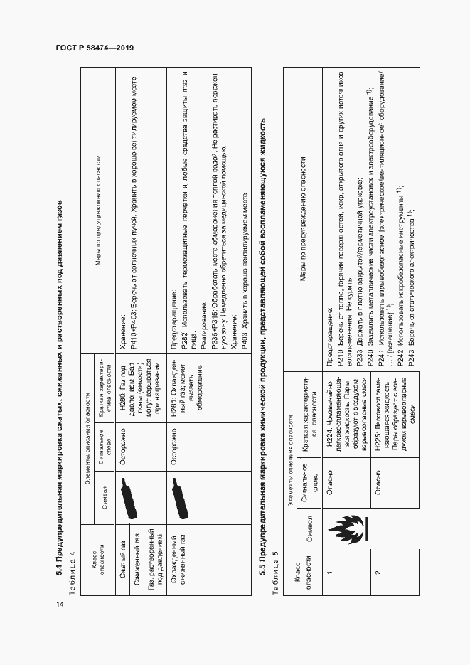 Страница 18 ГОСТ Р 58474-2019