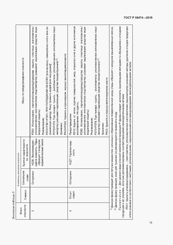 Страница 19 ГОСТ Р 58474-2019
