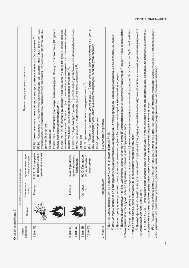 Страница 21 ГОСТ Р 58474-2019