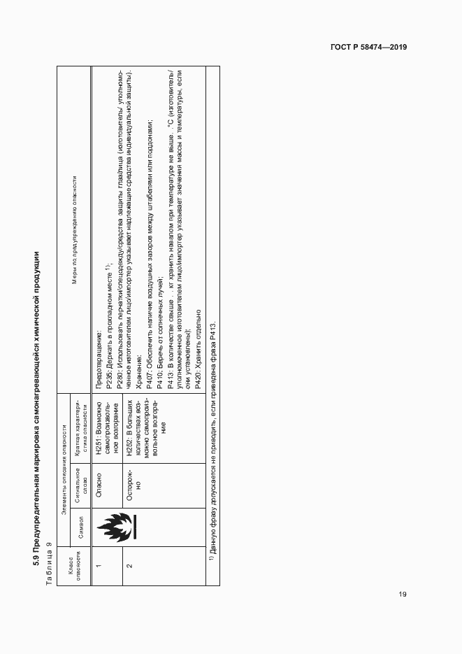 Страница 23 ГОСТ Р 58474-2019