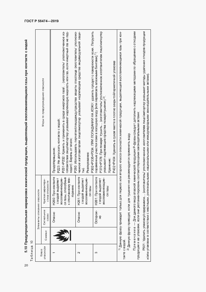 Страница 24 ГОСТ Р 58474-2019