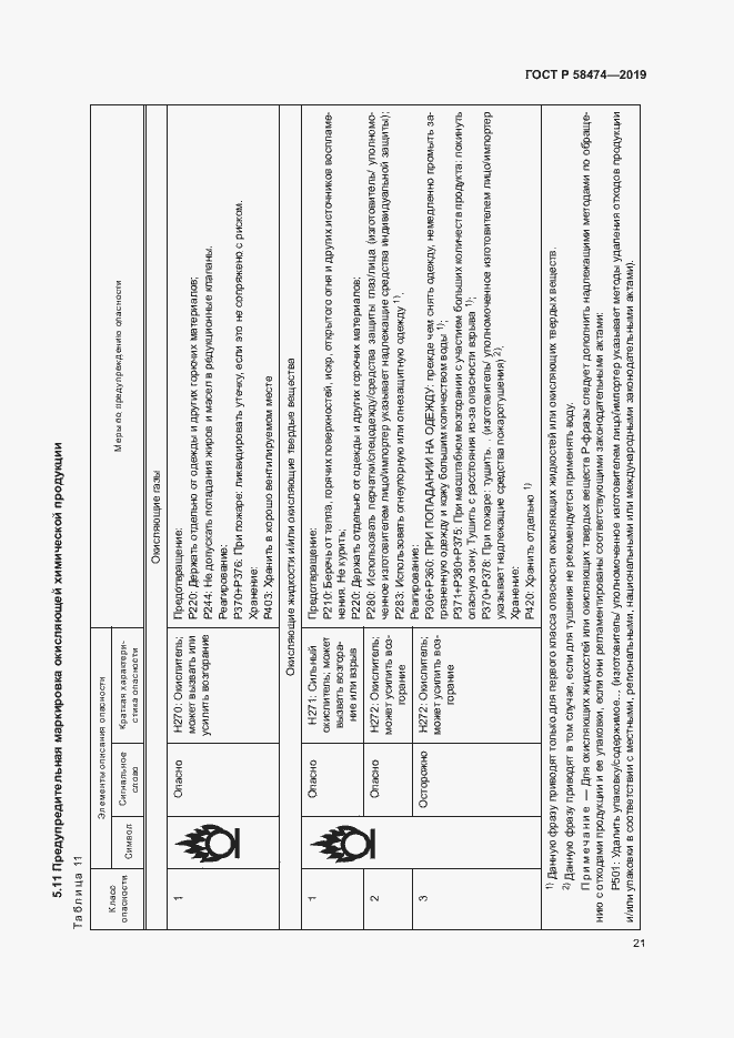 Страница 25 ГОСТ Р 58474-2019