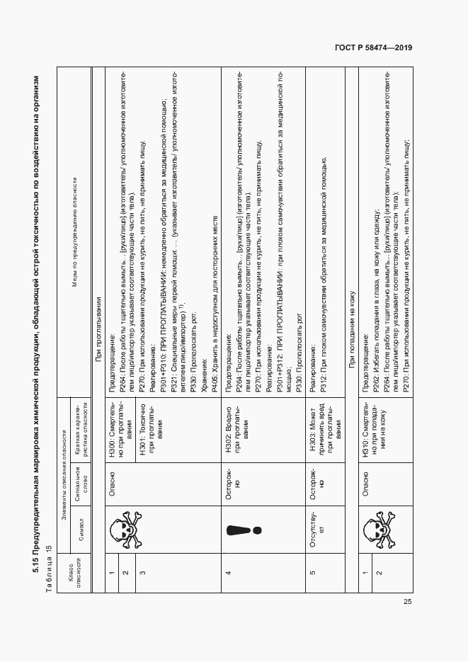 Страница 29 ГОСТ Р 58474-2019