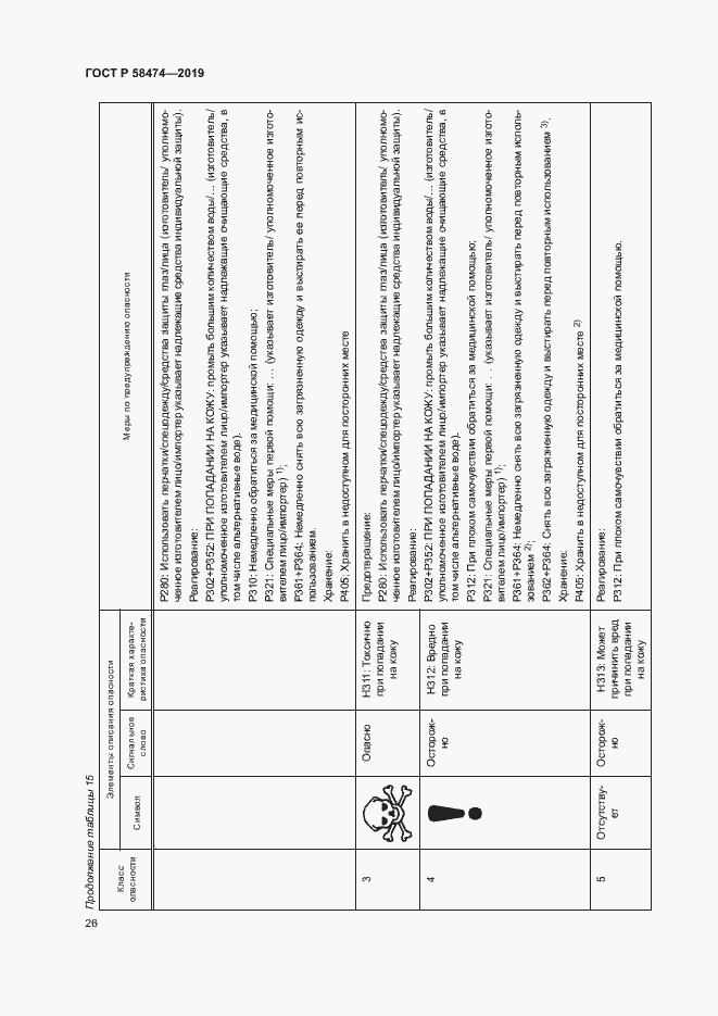 Страница 30 ГОСТ Р 58474-2019
