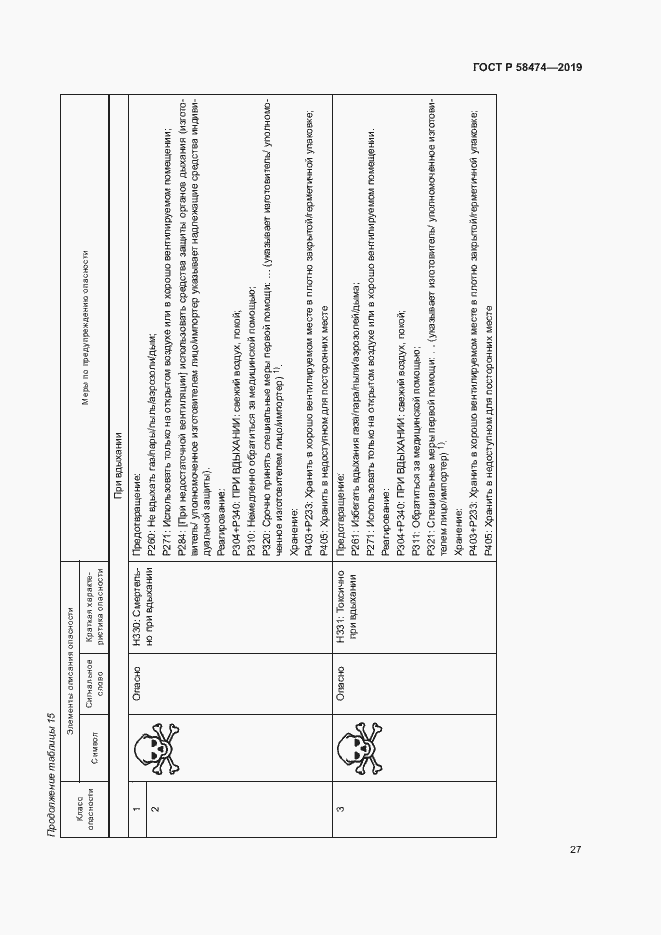 Страница 31 ГОСТ Р 58474-2019