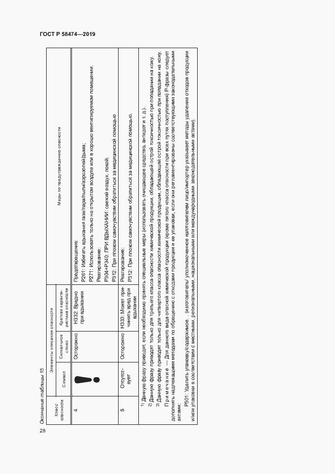Страница 32 ГОСТ Р 58474-2019