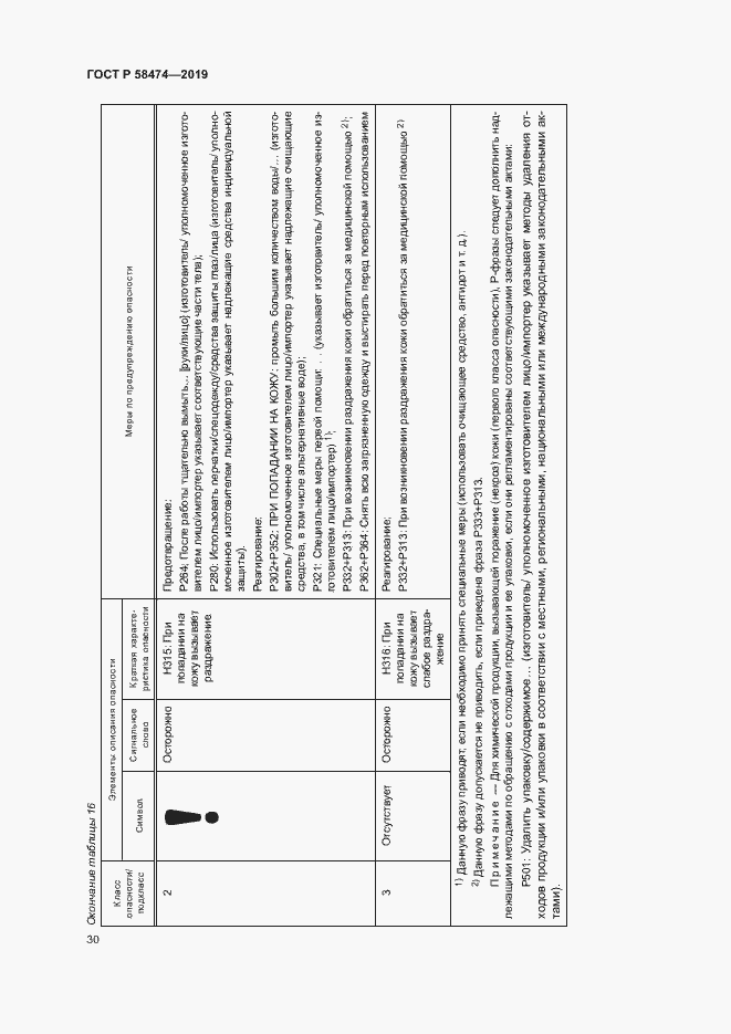 Страница 34 ГОСТ Р 58474-2019