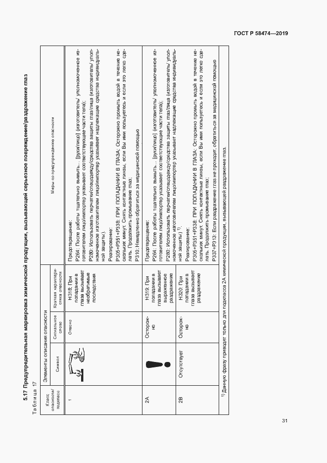 Страница 35 ГОСТ Р 58474-2019