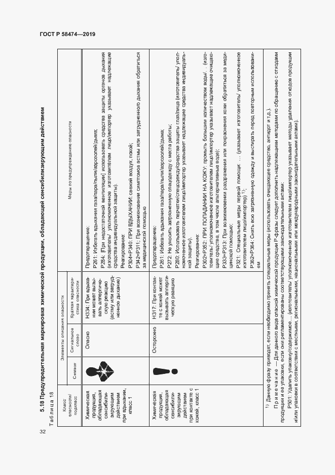 Страница 36 ГОСТ Р 58474-2019