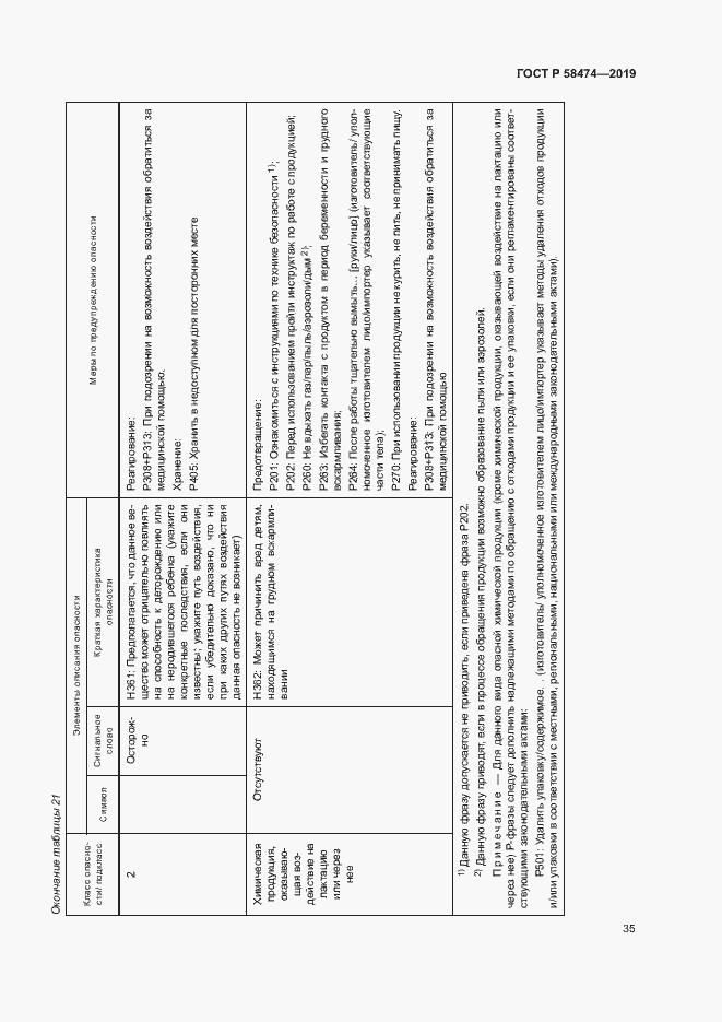 Страница 39 ГОСТ Р 58474-2019
