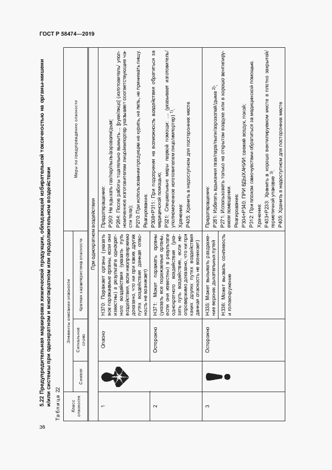 Страница 40 ГОСТ Р 58474-2019
