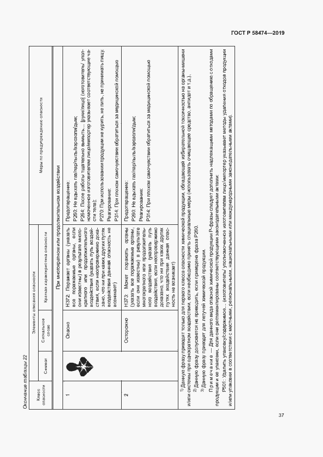 Страница 41 ГОСТ Р 58474-2019